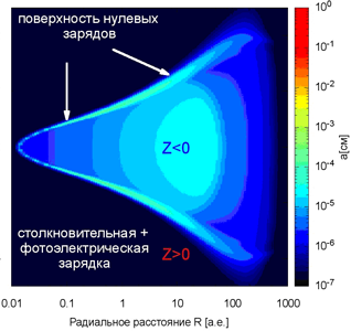 best_rez_akimkin_2